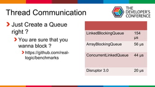 Globalcode – Open4education
Thread Communication
Just Create a Queue
right ?
You are sure that you
wanna block ?
https://github.com/real-
logic/benchmarks
LinkedBlockingQueue 154
μs
ArrayBlockingQueue 56 μs
ConcurrentLinkedQueue 44 μs
Disruptor 3.0 20 μs
 