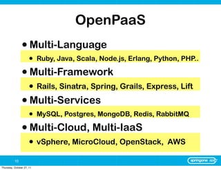 OpenPaaS
                • Multi-Language
                  • Ruby, Java, Scala, Node.js, Erlang, Python, PHP..
                • Multi-Framework
                      • Rails, Sinatra, Spring, Grails, Express, Lift
                • Multi-Services
                  • MySQL, Postgres, MongoDB, Redis, RabbitMQ
                • Multi-Cloud, Multi-IaaS
                      • vSphere, MicroCloud, OpenStack,      AWS

          10
Thursday, October 27, 11
 