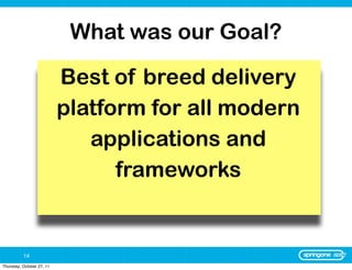 What was our Goal?

                           Best of breed delivery
                           platform for all modern
                              applications and
                                 frameworks


          14
Thursday, October 27, 11
 