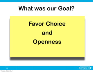 What was our Goal?

                              Favor Choice
                                  and
                               Openness



          15
Thursday, October 27, 11
 