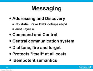 Messaging
                • Addressing and Discovery
                      •    No static IPs or DNS lookups req’d
                      •    Just Layer 4

                • Command and Control
                • Central communication system
                • Dial tone, fire and forget
                • Protects *itself* at all costs
                • Idempotent semantics
          29
Thursday, October 27, 11
 