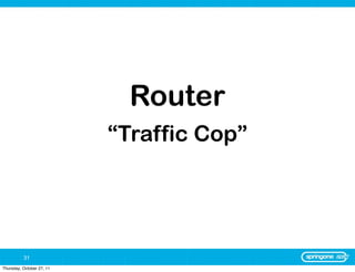 Router
                           “Traffic Cop”




          31
Thursday, October 27, 11
 