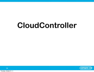 CloudController




          34
Thursday, October 27, 11
 