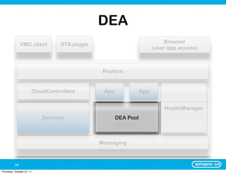 DEA
                                                                          Browser
               VMC client        STS plugin
                                                                      (user app access)



                                               Routers


                       CloudControllers        App              App


                                                                          HealthManager
                           Services                  DEA Pool



                                              Messaging



          44
Thursday, October 27, 11
 