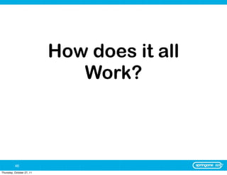 How does it all
                              Work?



          46
Thursday, October 27, 11
 
