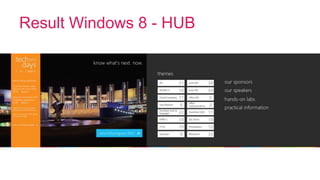 Result Windows 8 - HUB
 