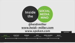 SOCIAL
                                        Inside
                                                           MEDIA
                                          the               MIND

                                         @heidimiller
                                      www.heidi-miller.com
                                       www.spoken.com                                            summary

                 WHAT     CONTENT      BORING       WHY            OPEN SOURCE     WHAT
    is social marketing   marketing     truth   content strategy     marketing   we care about




Friday, April 5, 13
 