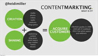 @heidimiller
                                                   CONTENTMARKTING.
                                                                            WHAT IS IT?
                                       media
                                       photos
                                       videos
                      CREATION          audio
                                      podcasts
                                    infographics



                                +                  =
                                                                • Michelin guides in 1900
                                                        ACQUIRE• 1904 Jell-O cookbook


                                     publishing
                                                       CUSTOMERS
                                                               • 2013 free white papers
                                                                      and webinars
                                      content
                                     blog posts
                      SHARING       white papers
                                    case studies
                                       Tweets
                                       ebooks




Friday, April 5, 13
 