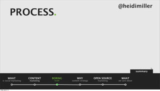 @heidimiller
                      PROCESS.




                                                                                                summary

                 WHAT     CONTENT     BORING       WHY            OPEN SOURCE     WHAT
    is social marketing   marketing    truth   content strategy     marketing   we care about



Friday, April 5, 13
 