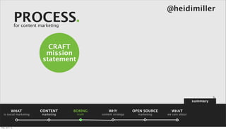@heidimiller
                      PROCESS.
                      for content marketing




                                     CRAFT
                                    mission
                                   statement




                                                                                                         summary

                 WHAT             CONTENT      BORING       WHY            OPEN SOURCE     WHAT
    is social marketing            marketing    truth   content strategy     marketing   we care about



Friday, April 5, 13
 