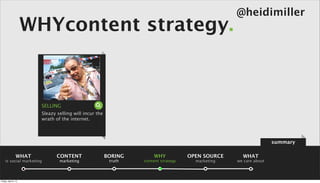 @heidimiller
                      WHYcontent strategy.


                        SELLING
                        Sleazy selling will incur the
                        wrath of the internet.



                                                                                                                  summary

                 WHAT          CONTENT                  BORING       WHY            OPEN SOURCE     WHAT
    is social marketing         marketing                truth   content strategy     marketing   we care about



Friday, April 5, 13
 