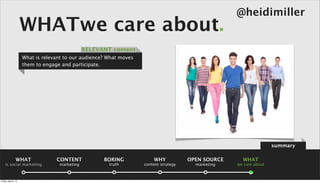 @heidimiller
                      WHATwe care about.
                                                RELEVANT content
                      What is relevant to our audience? What moves
                      them to engage and participate.




                                                                                                                      summary

                 WHAT              CONTENT            BORING             WHY            OPEN SOURCE     WHAT
    is social marketing             marketing           truth        content strategy     marketing   we care about



Friday, April 5, 13
 