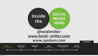 SOCIAL
                                       Inside
                                                             MEDIA
                                         the                  MIND

                                         @heidimiller
                                      www.heidi-miller.com
                                       www.spoken.com                                            summary

                 WHAT     CONTENT      BORING       WHY            OPEN SOURCE     WHAT
    is social marketing   marketing     truth   content strategy     marketing   we care about




Friday, April 5, 13
 