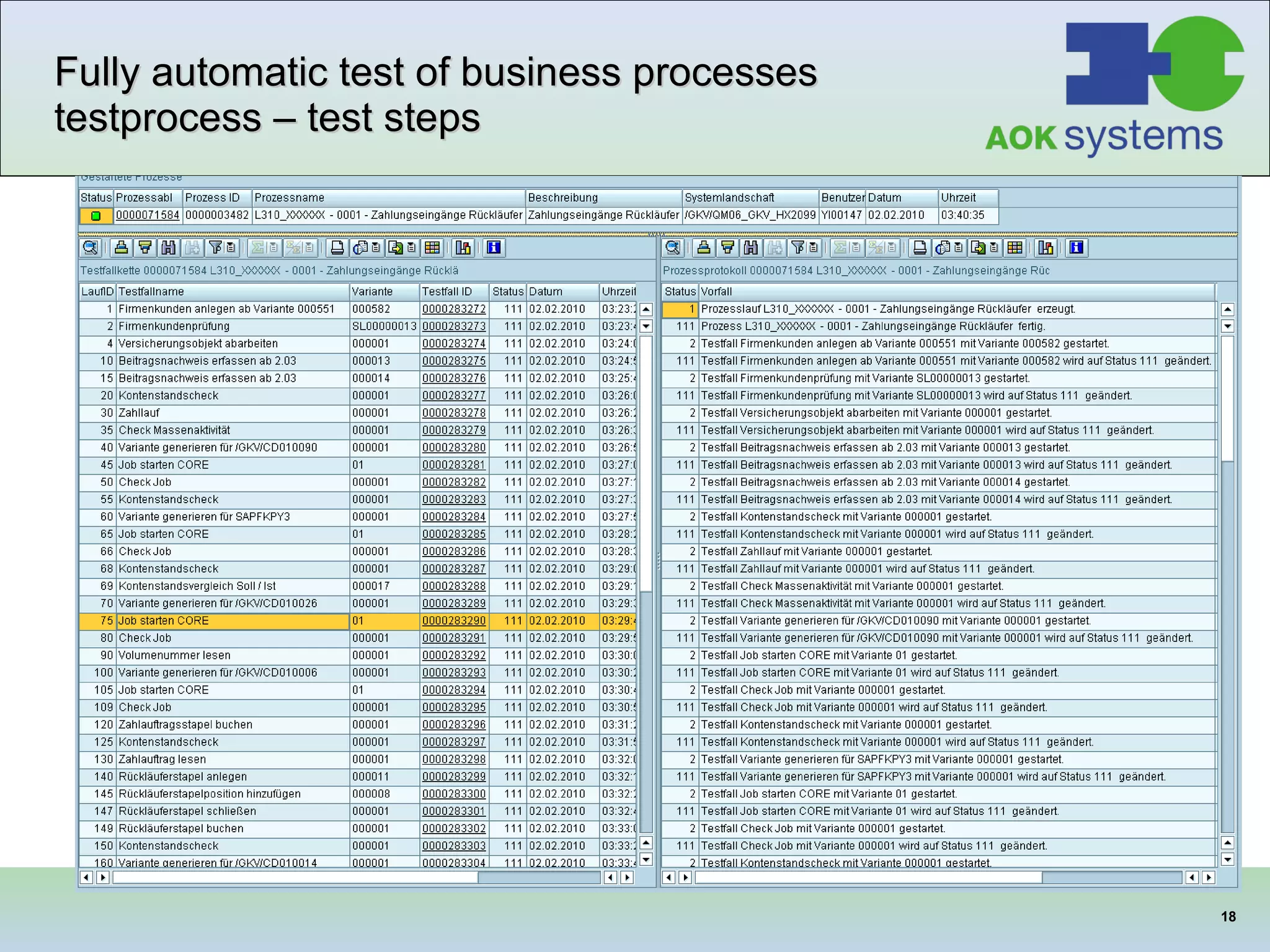 Fully automatic test of business processes testprocess – test steps 