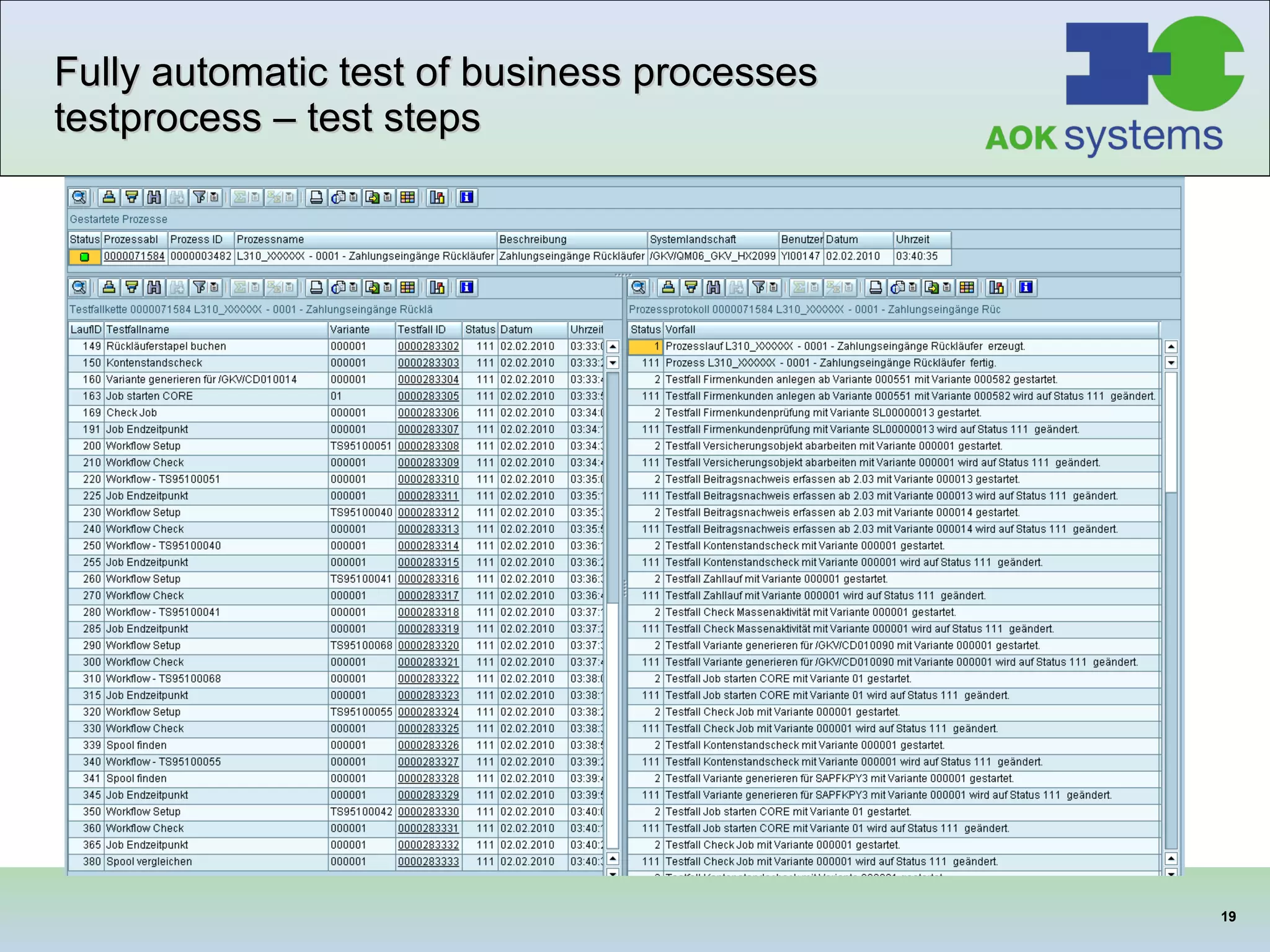 Fully automatic test of business processes testprocess – test steps 