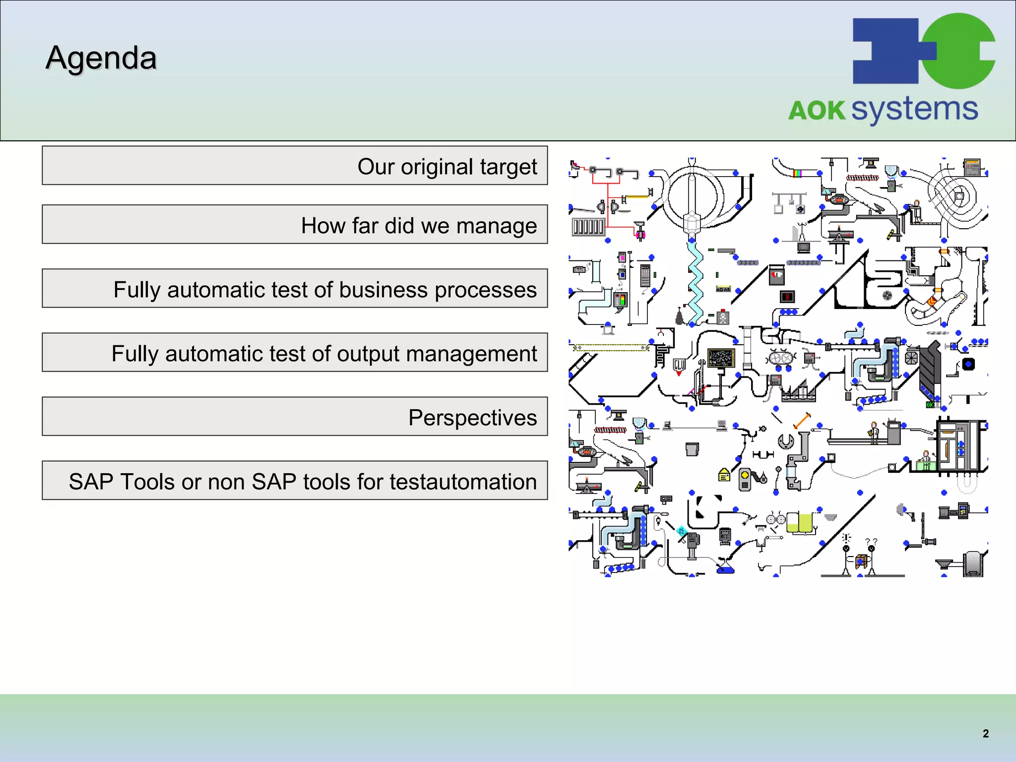 Agenda Our original target SAP Tools or non SAP tools for testautomation Fully automatic test of business processes How far did we manage Fully automatic test of output management Perspectives 