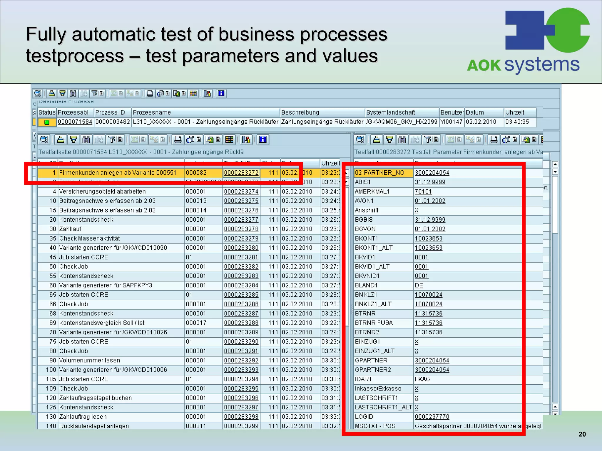 Fully automatic test of business processes testprocess – test parameters and values 