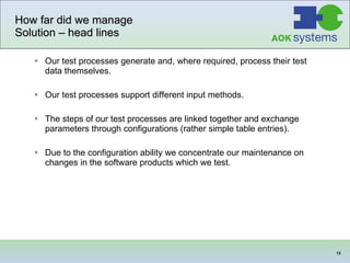 How far did we manage Solution – head lines Our test processes generate and, where required, process their test data themselves.  Our test processes support different input methods.  The steps of our test processes are linked together and exchange parameters through configurations (rather simple table entries).  Due to the configuration ability we concentrate our maintenance on changes in the software products which we test.  