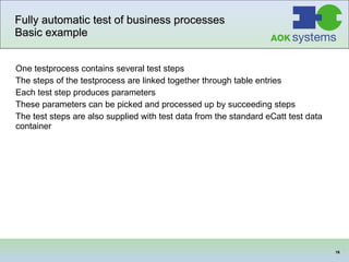Fully automatic test of business processes Basic example One testprocess contains several test steps The steps of the testprocess are linked together through table entries Each test step produces parameters These parameters can be picked and processed up by succeeding steps  The test steps are also supplied with test data from the standard eCatt test data container 
