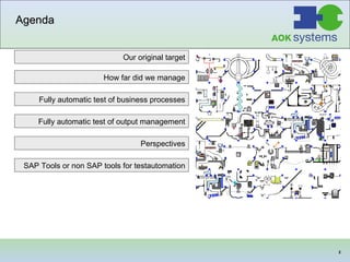Agenda Our original target SAP Tools or non SAP tools for testautomation Fully automatic test of business processes How far did we manage Fully automatic test of output management Perspectives 