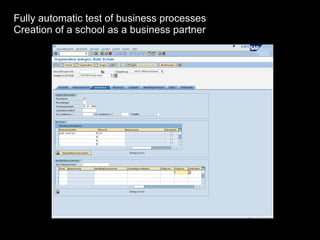 Fully automatic test of business processes Creation of a school as a business partner 