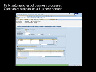 Fully automatic test of business processes Creation of a school as a business partner 