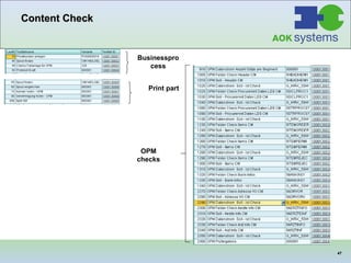 Content Check OPM checks Businessprocess Print part 