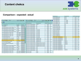 Content chekcs Comparison – expected - actual 