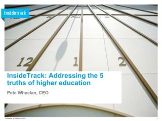 1Confidential © InsideTrack, 2014
InsideTrack: Addressing the 5
truths of higher education
Pete Wheelan, CEO
 