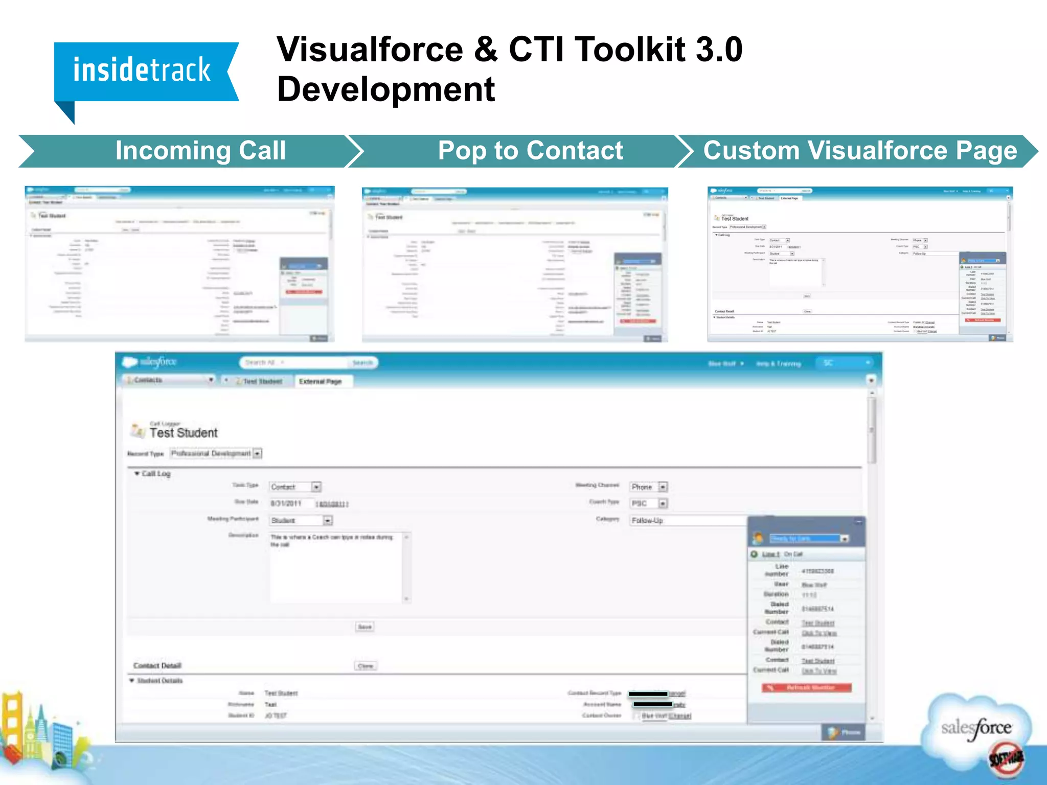15% impact on retention and graduationHome Office: San Francisco, CACoaching Centers: Portland, San Francisco