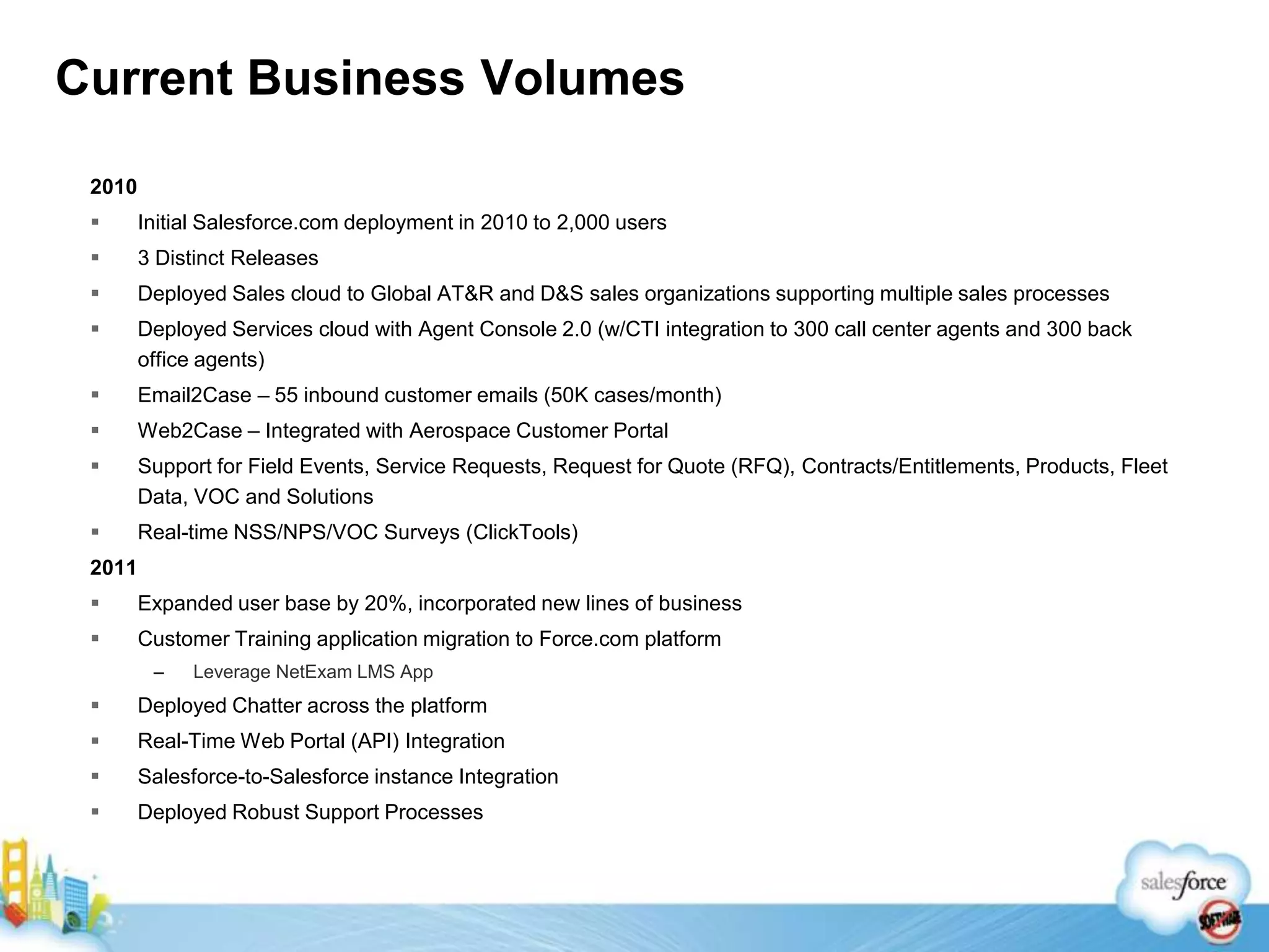 Long and short term development processSalesforce ReleaseMajor Theme ReleaseMinor Release/Bug BucketMigrationNew/Expansion