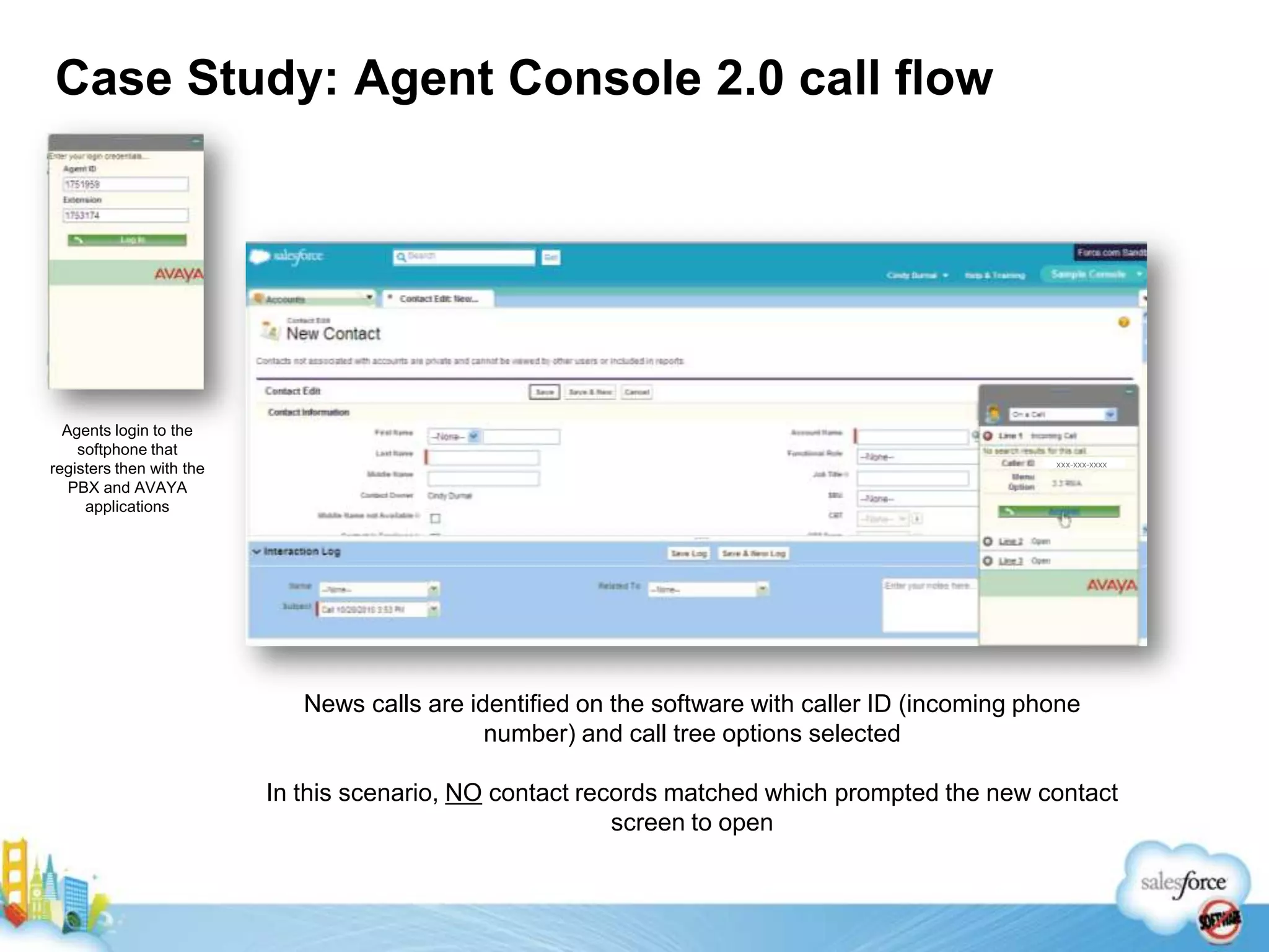 Success developing against CTI 3.0 Toolkit in Service Console