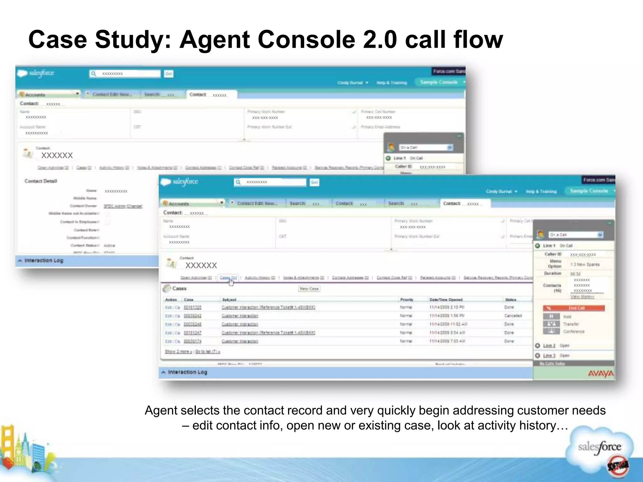 Optimized workflowCindy DurnalSr Manager,CRM