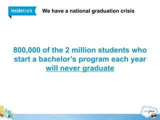 Service Cloud Console ResourcesAPI DocumentationService Cloud Console Integration ToolkitBlogsProviding More Context For Your AgentsNot just Agent Console 2.0Where's my Home Tab?Zero Click Data with Custom Console Components
