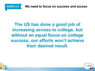 Derald SueChief Information Officer