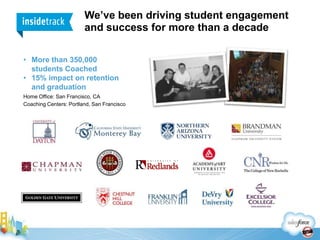 We have a national graduation crisis800,000 of the 2 million students who start a bachelor’s program each year will never graduate