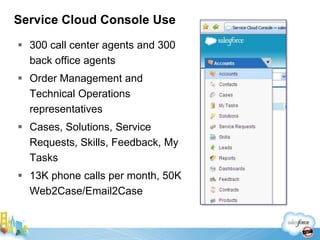 Solution OverviewImproved productivityNavigation, primary and sub tabs; all information is displayed on the same screenCustomer contact recognition and screen pops and ease of case creationSingle search feature at top of screenDifferentiated customer services due to increase service level adherenceProactive queue management with visibility to over 50K cases per monthIncreased ability to respond to customer requirementsNavigational ease and data availability