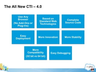 Key Deployment TakeawaysRebuilt CTI integration between SDFC & AVAYA using Salesforce.com CTI adaptor APIKey Features utilized:Ability to open multiple tabs and traverse between each without having to open new windows (i.e. Accounts, contacts, cases)Quick view on top of each record to show important informationCustomizable/collapsible interaction log on each record to create an activityCollapsible Soft Phone on bottom right to allow for more visibility of data on the screenSearch All functionality on top to allow for searching on all objectsCustomizations that Honeywell added:New advanced console development toolkitCreation of My TaskVisualforce page to provide agents visibility to their tasks on the consoleTransfer with call/case contextIssue with IE7 for console users – text skipping while typing; use of Firefox resolved the issue