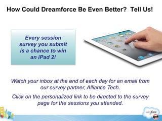 The salesforce.com softphone