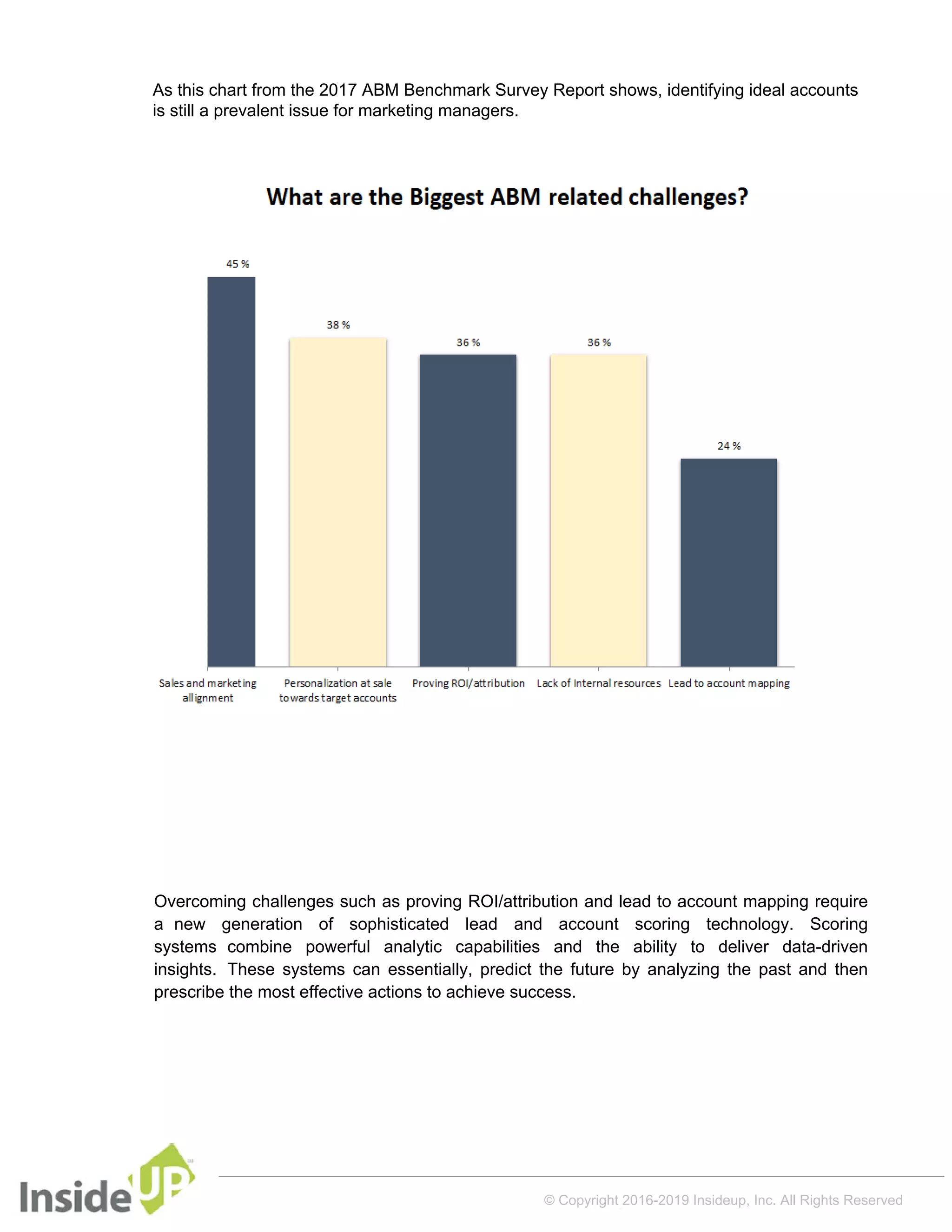 Overcoming challenges such as proving ROI/attribution and lead to account mapping require
a new generation of sophisticated lead and account scoring technology. Scoring
systems combine powerful analytic capabilities and the ability to deliver data-driven
insights. These systems can essentially, predict the future by analyzing the past and then
prescribe the most effective actions to achieve success.
© Copyright 2016-2019 Insideup, Inc. All Rights Reserved
As this chart from the 2017 ABM Benchmark Survey Report shows, identifying ideal accounts
is still a prevalent issue for marketing managers.
 
