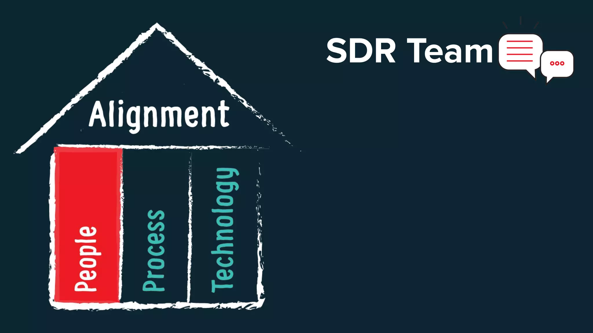 SDR Team
 