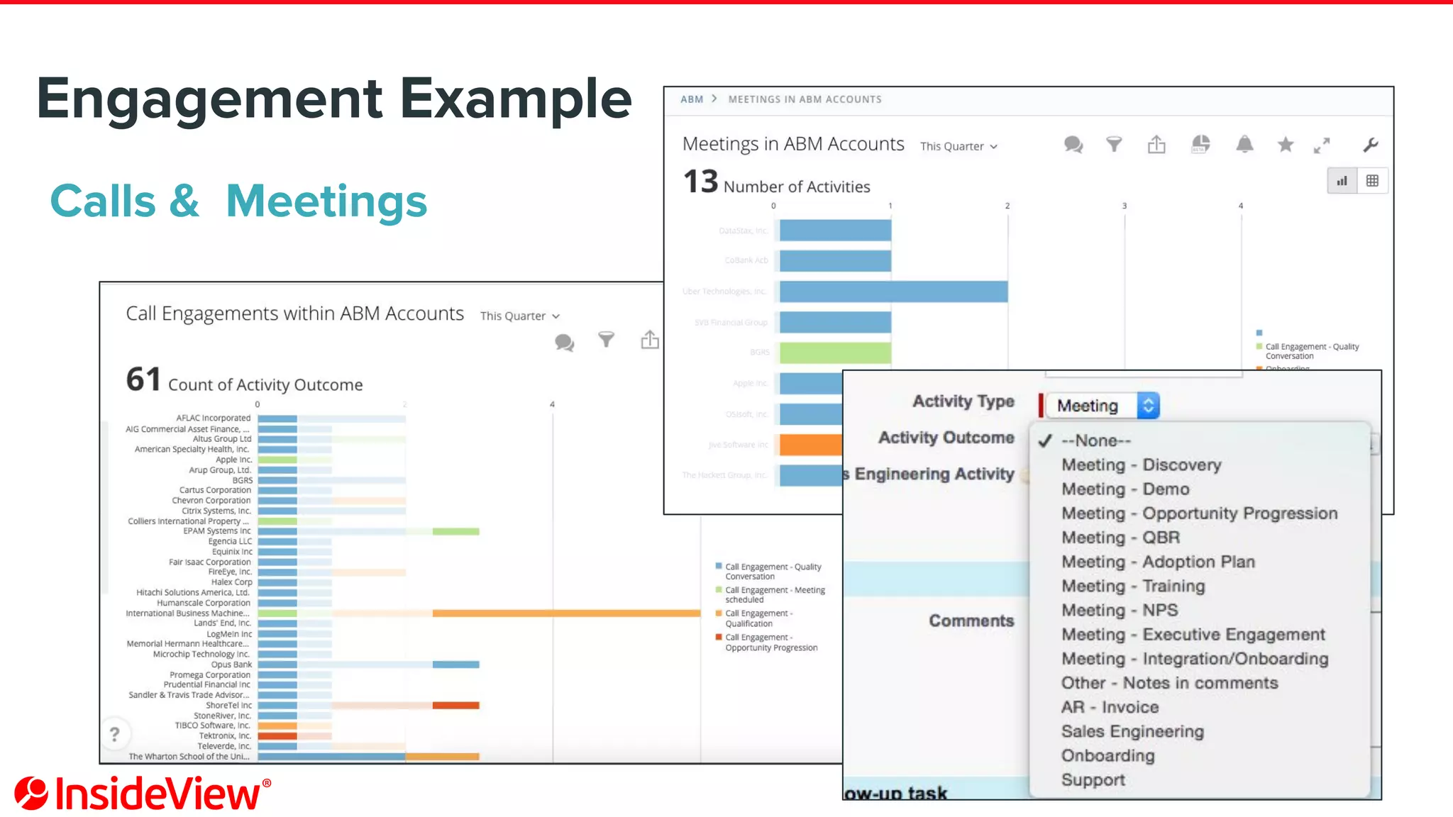 Engagement Example
Calls & Meetings
 