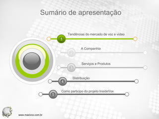 Tendências do mercado de voz e vídeo A Companhia Serviços e Produtos Distribuição 4 3 2 1 Sumário de apresentação Como participo do projeto InsideVox 5 www.maxivox.com.br 