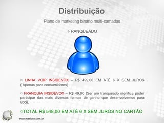 Distribuição LINHA VOIP INSIDEVOX  – R$ 499,00 EM ATÉ 6 X SEM JUROS ( Apenas para consumidores)  FRANQUIA INSIDEVOX  – R$ 49,00 (Ser um franqueado significa poder participar das mais diversas formas de ganho que desenvolvemos para você. TOTAL R$ 548,00 EM ATÉ 6 X SEM JUROS NO CARTÃO Plano de marketing binário multi-camadas FRANQUEADO www.maxivox.com.br 