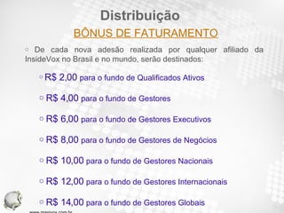 Distribuição De cada nova adesão realizada por qualquer afiliado da InsideVox no Brasil e no mundo, serão destinados: R$ 2,00  para o fundo de Qualificados Ativos R$ 4,00  para o fundo de Gestores R$ 6,00  para o fundo de Gestores Executivos R$ 8,00  para o fundo de Gestores de Negócios R$ 10,00  para o fundo de Gestores Nacionais R$ 12,00  para o fundo de Gestores Internacionais R$ 14,00  para o fundo de Gestores Globais BÔNUS DE FATURAMENTO www.maxivox.com.br 
