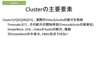Clusterの主要要素
Cluster[1F][43][B6][75]… 実際のVideoとAudioの断片を格納
Timecode:[E7] …その断片の開始時刻(TimecodeScaleの値単位)
SimpleBlock：[A3] …VideoかAudioの断片。複数
※SimpleBlockの中身は、EBML形式ではない
Cluster
 