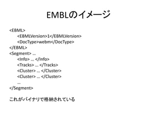 EMBLのイメージ
<EBML>
<EBMLVersion>1</EBMLVersion>
<DocType>webm</DocType>
</EBML>
<Segment> …
<Info> … </Info>
<Tracks> … </Tracks>
<Cluster> … </Cluster>
<Cluster> … </Cluster>
…
</Segment>
これがバイナリで格納されている
 