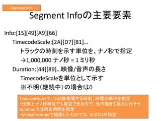 Segment Infoの主要要素
Info:[15][49][A9][66]
TimecodeScale:[2A][D7][B1]…
トラックの時刻を示す単位を、ナノ秒で指定
→1,000,000 ナノ秒 = 1 ミリ秒
Duration:[44][89]…映像/音声の長さ
TimecodeScaleを単位として示す
※不明（継続中）の場合は0
Segment Info
TimecodeScaleで、この後登場する時刻、時間の単位を指定
・仕様上ナノ秒単位でも指定できるので、光の動きも捉えられそう
Durationでは再生時間を指定
・MediaRecorderで録画したものでは、0(ゼロ)が指定
 