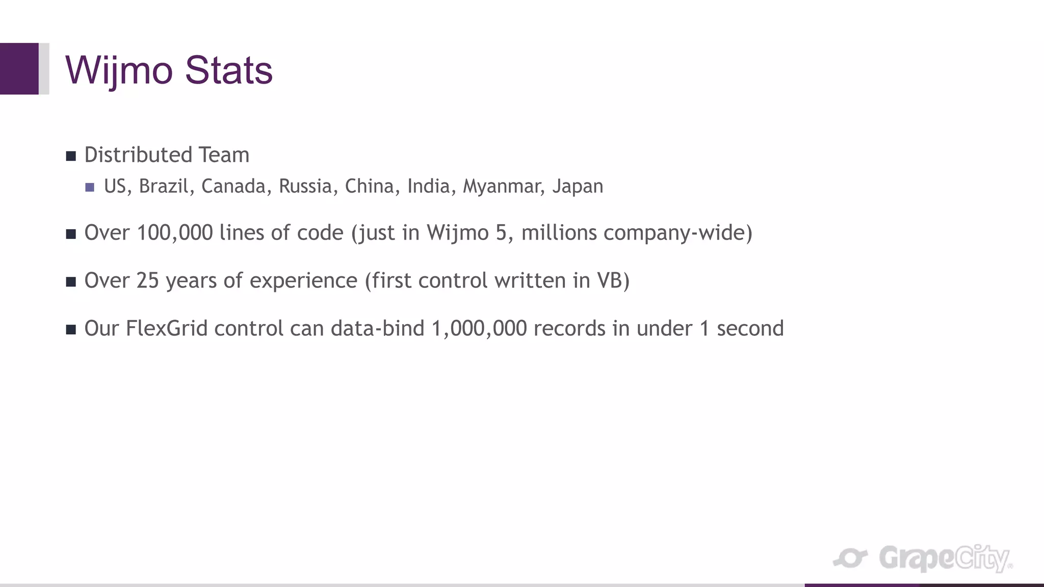 Wijmo Stats
 Distributed Team
 US, Brazil, Canada, Russia, China, India, Myanmar, Japan
 Over 100,000 lines of code (just in Wijmo 5, millions company-wide)
 Over 25 years of experience (first control written in VB)
 Our FlexGrid control can data-bind 1,000,000 records in under 1 second
 