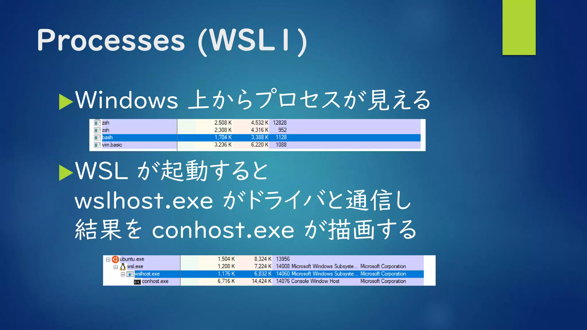 Processes (WSL1)
Windows 上からプロセスが見える
WSL が起動すると
wslhost.exe がドライバと通信し
結果を conhost.exe が描画する
 